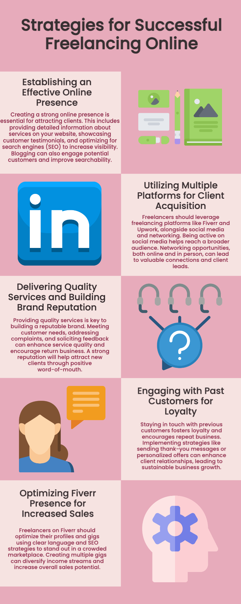 freelancing strategies infographic