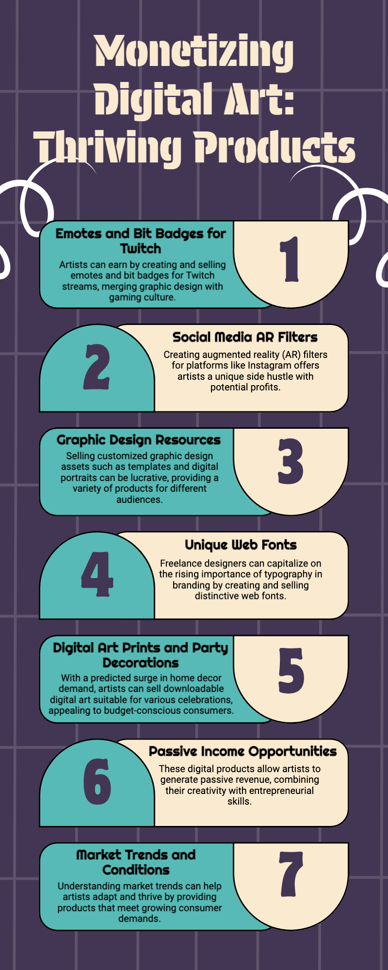 how to monitize digital art