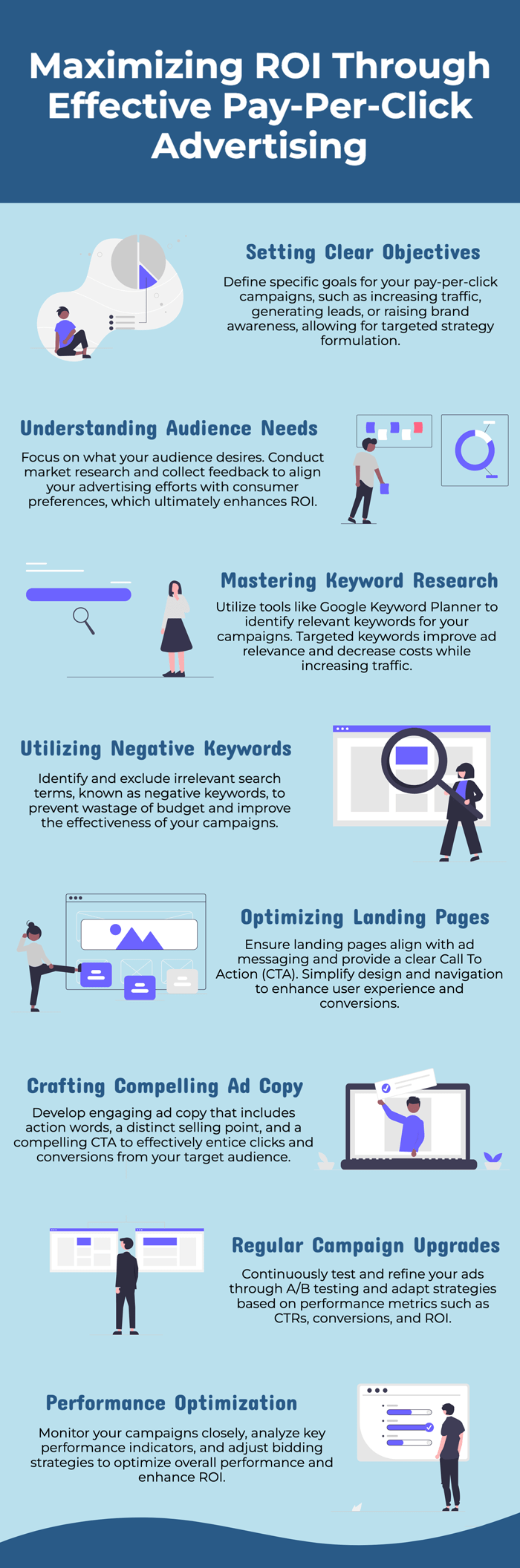 pay-per-click advertising infographic
