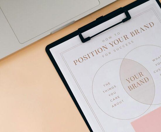 Brand Identity